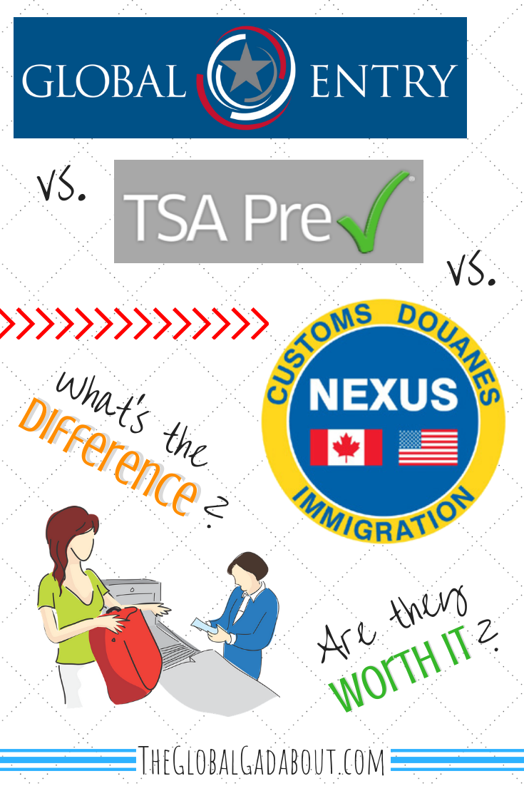 What's the difference between all the trusted traveler programs? Are any of them right for you? Are they worth it? Click through to find out all about Global Entry, TSA PreCheck & NEXUS - Plus, how you might be able to get Global Entry FREE! #theglobalgadabout #trustedtraveler #globalentry #tsaprecheck #nexus